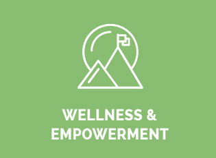 wellness-empowerment icon